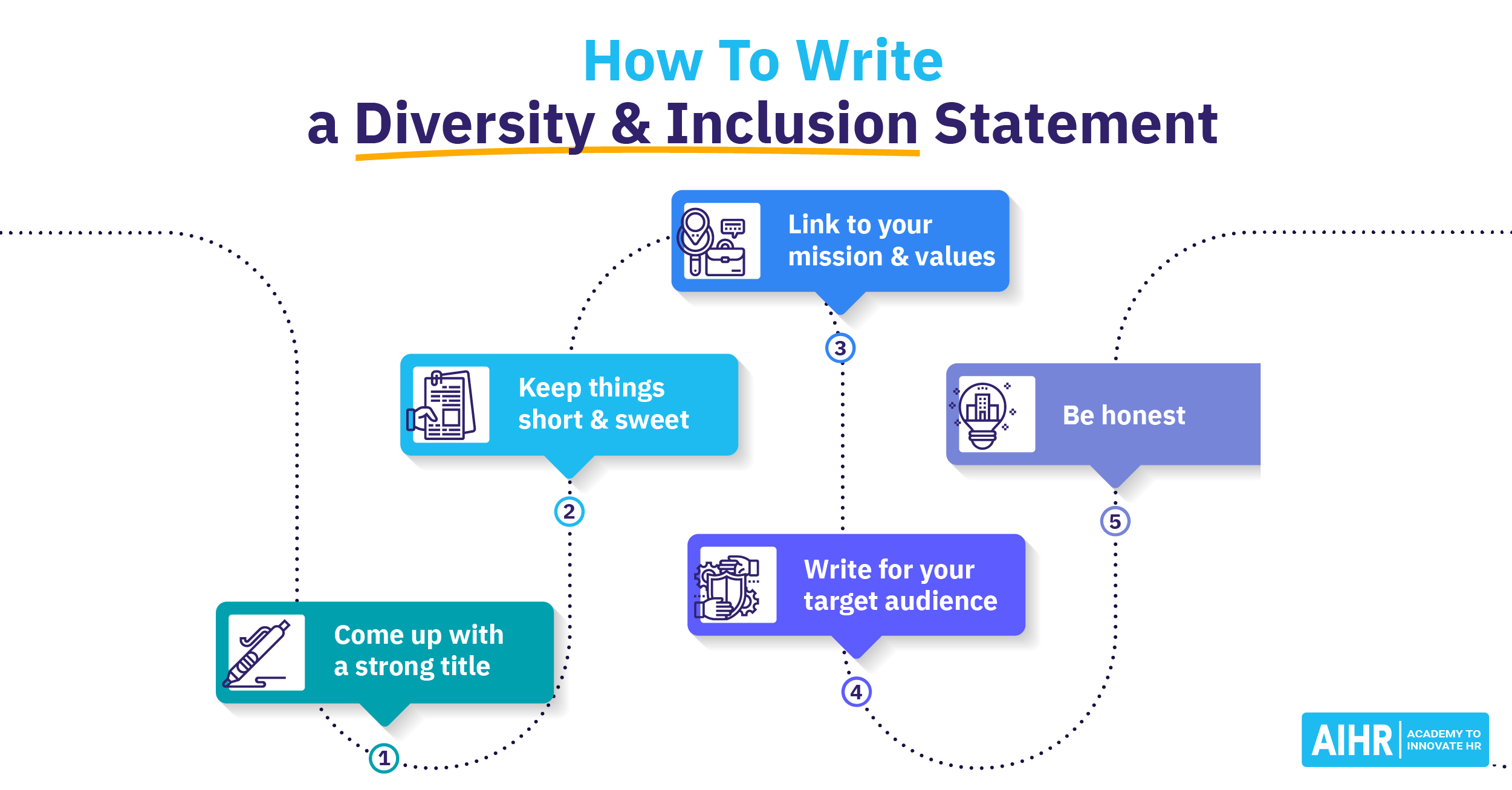 9 Inspiring Diversity And Inclusion Statement Examples Hr Guru